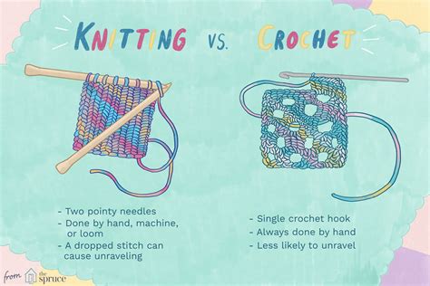 knit vs crochet.